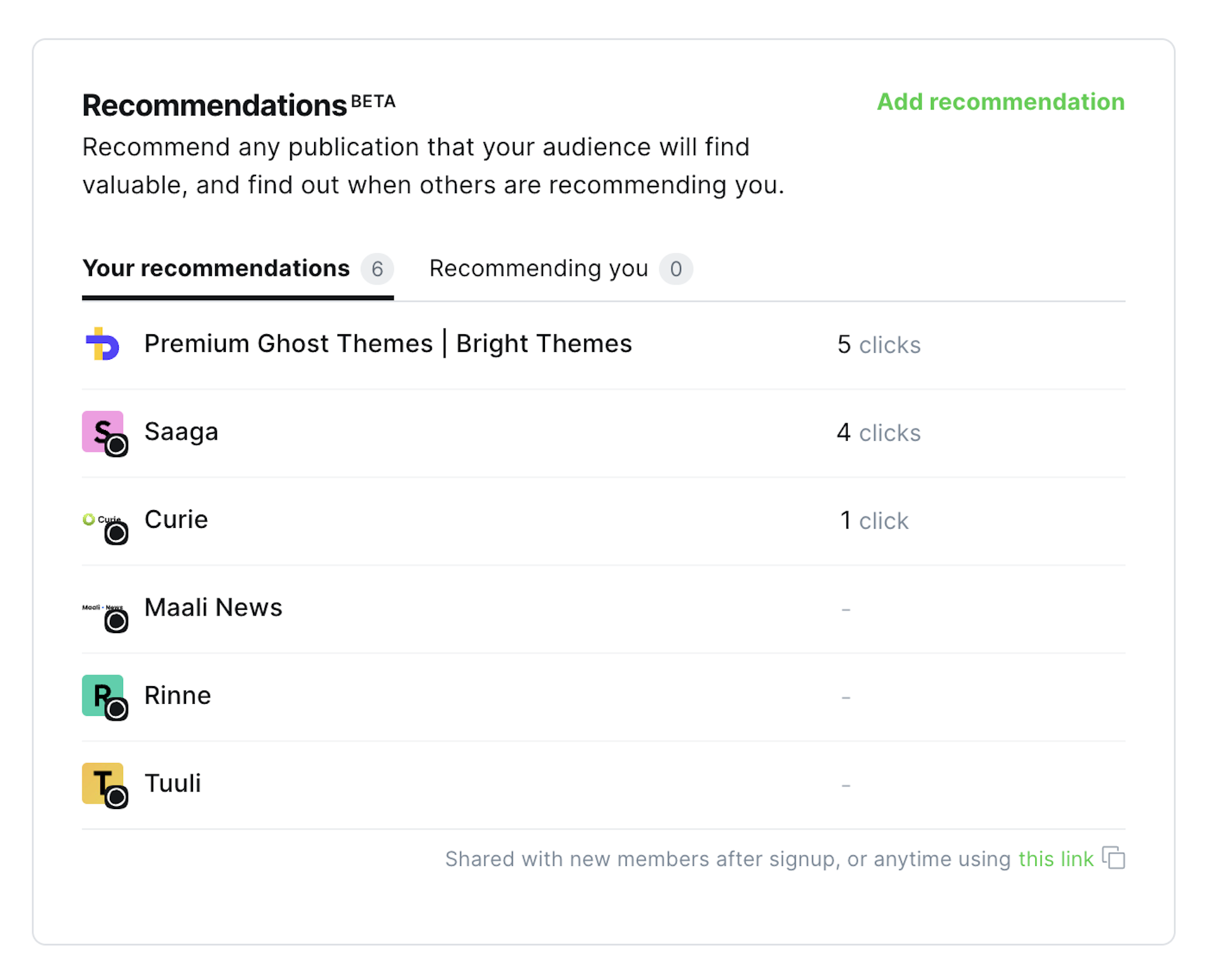 Ghost recommendation settings