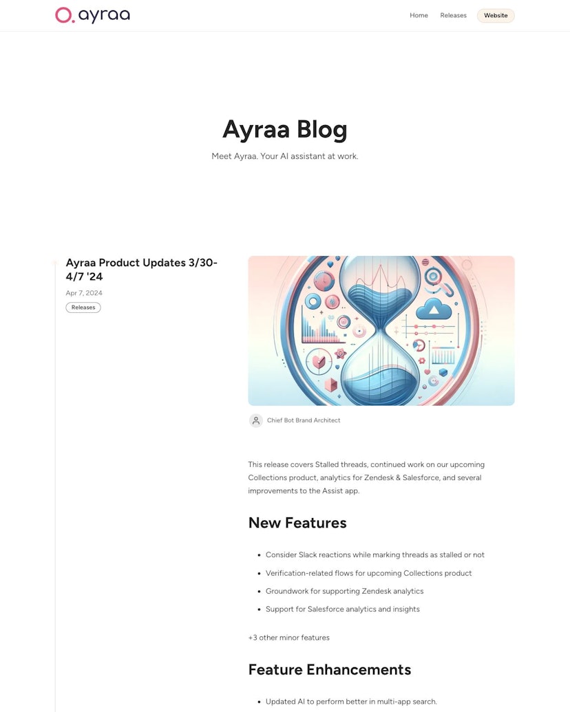 Ayraa Blog - Curie Theme