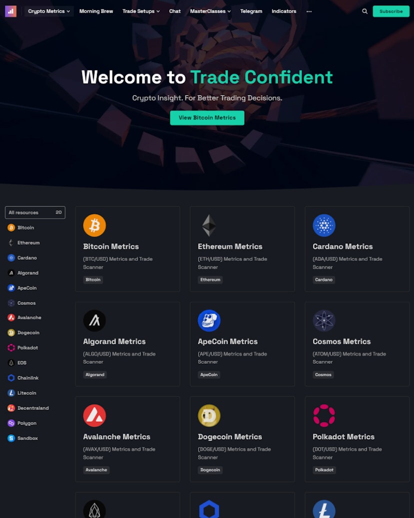 Trade Confident - Rinne Theme