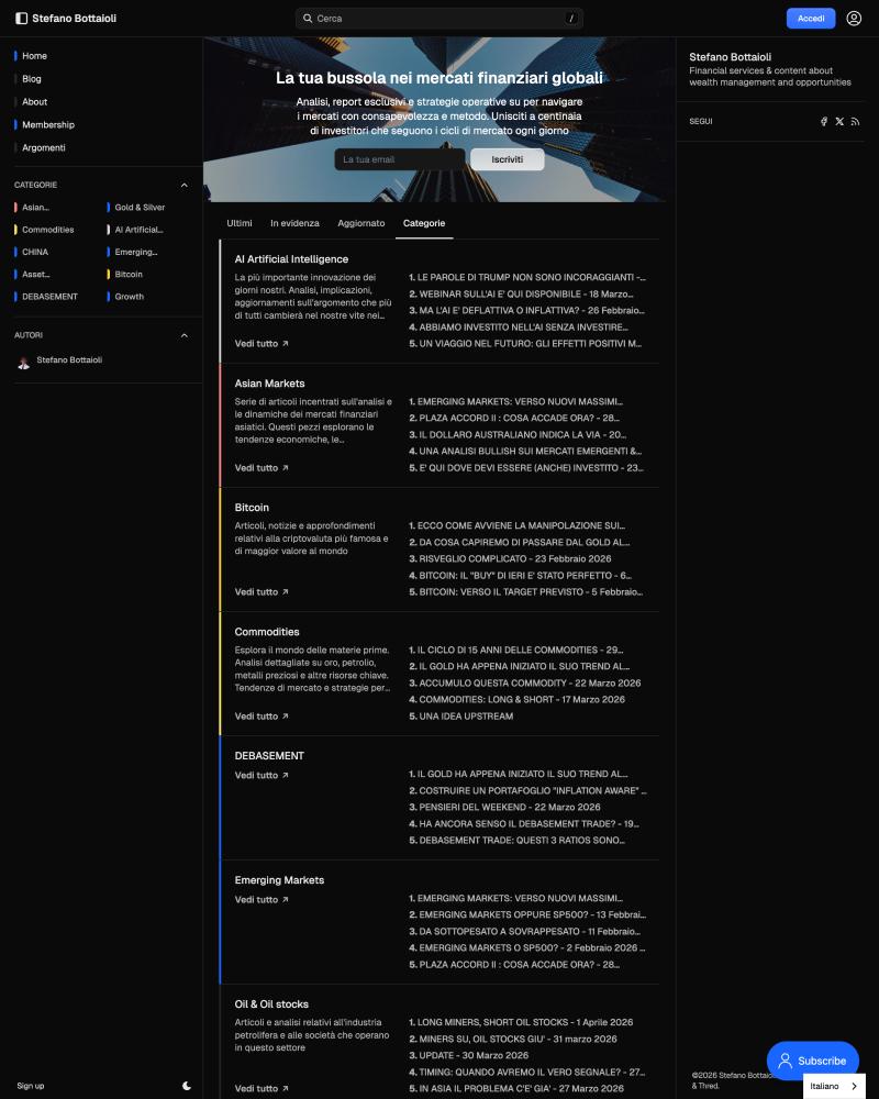 Stefano Bottaioli - Thred Theme
